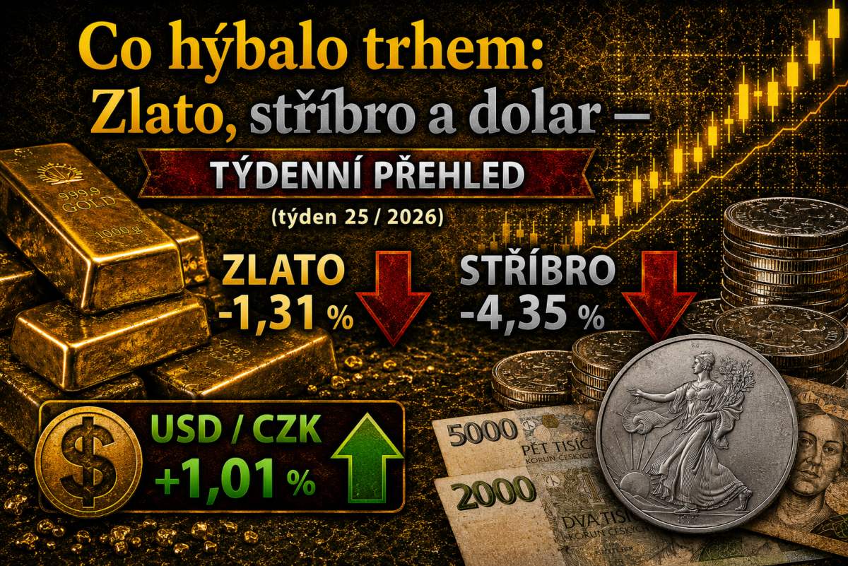 Zlato, stříbro a dolar: týdenní přehled trhu (týden 25 / 2026)