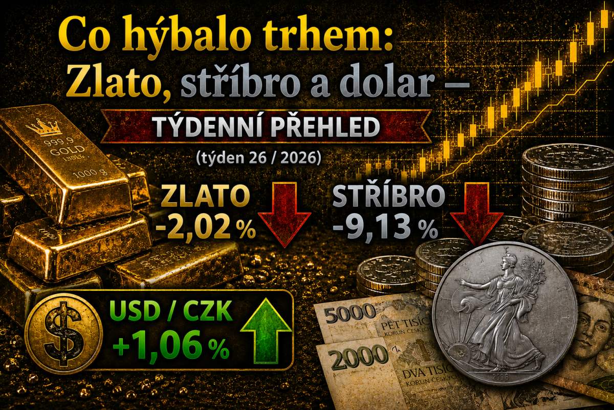 Zlato, stříbro a dolar: týdenní přehled trhu (týden 26 / 2026)