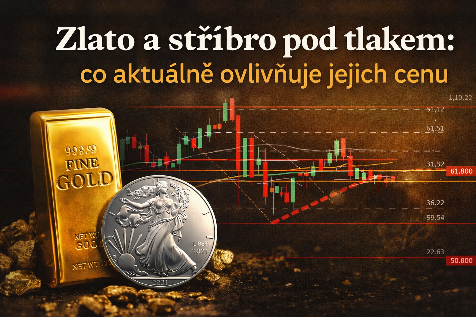 Zlato a stříbro pod tlakem: co aktuálně ovlivňuje jejich cenu